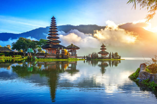 Bali 6 Nights  7 Days Tour Package